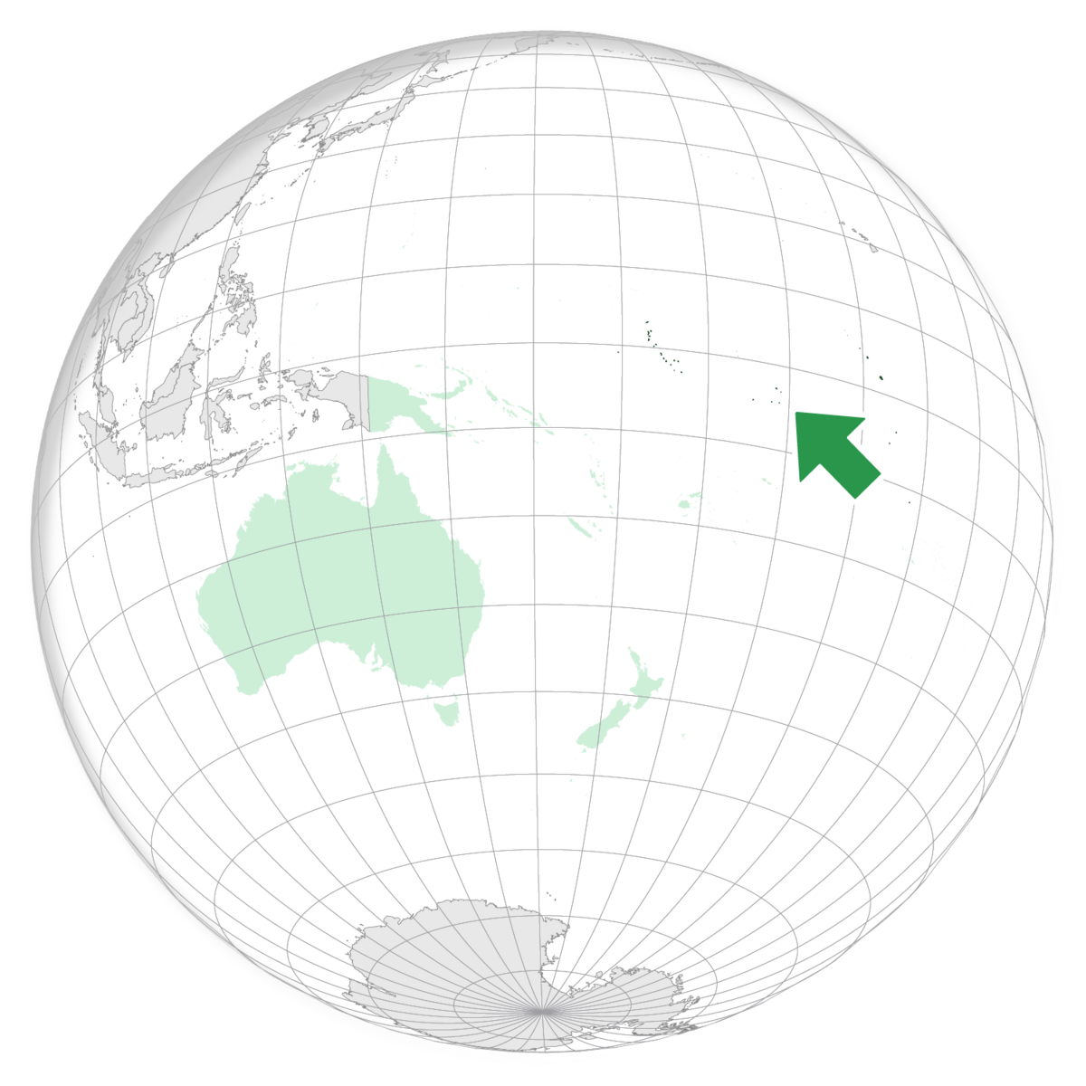 Kiribati, plassering